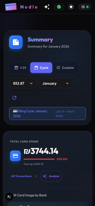 Mobile responsive view